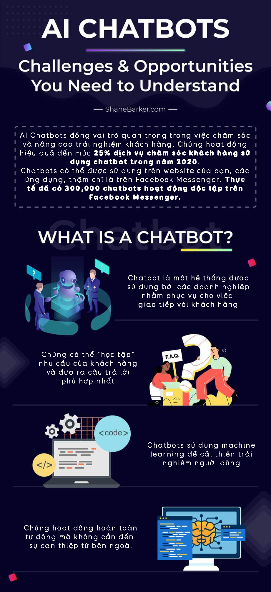 Những thách thức và lợi ích  khi sử dụng chatbot năm 2021
